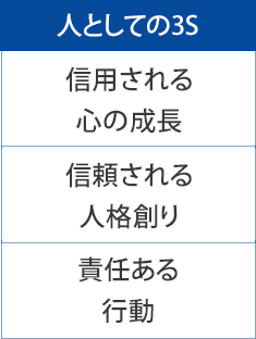 人としての3S