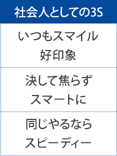 社会人としての3S